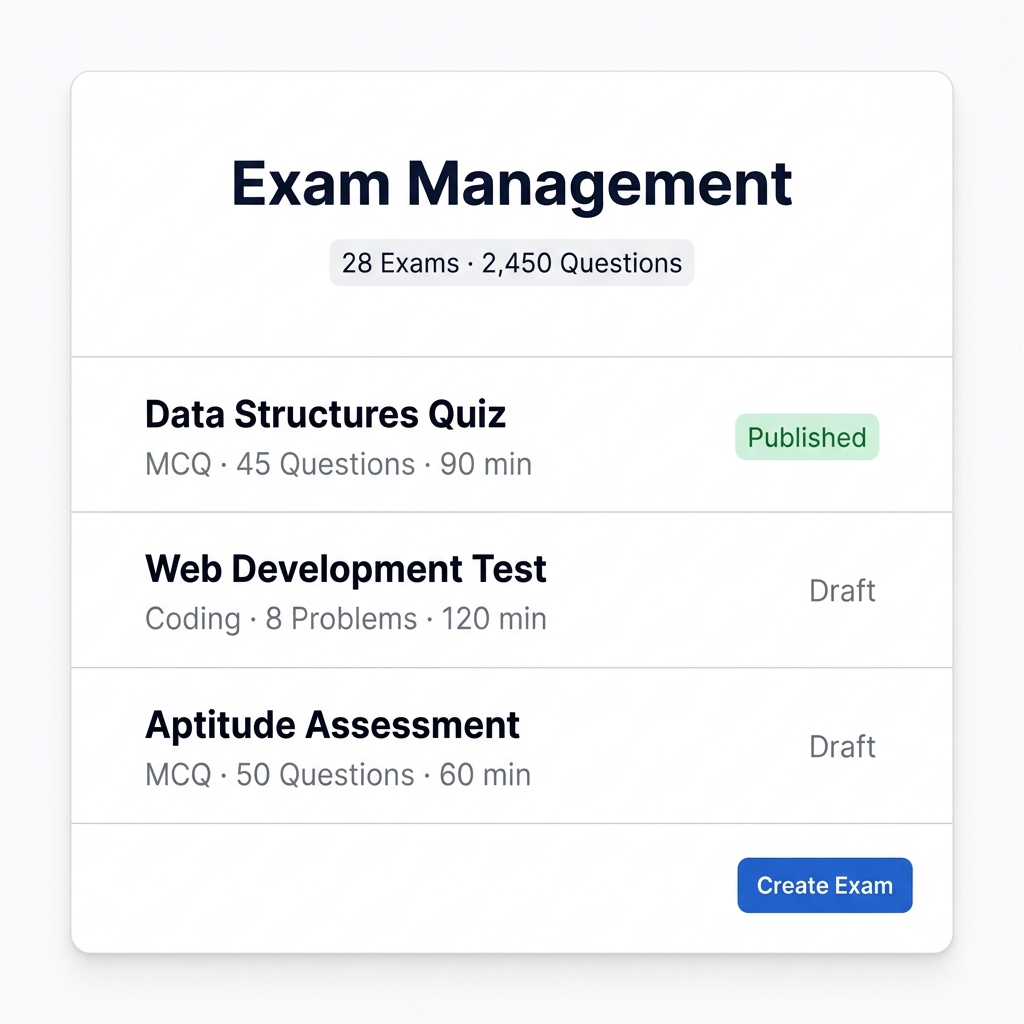 Exam Management — create and schedule assessments